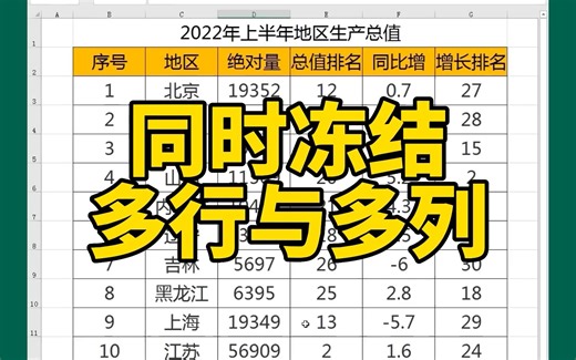 Excel表格中，同时冻结多行与多列的方法和技巧
