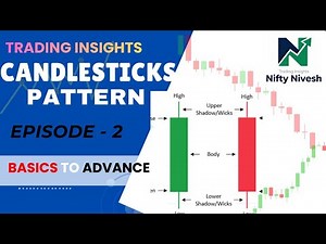 HOW TO READ CANDLESTICK CHART | CANDLESTICK PATTERN | TECHNICAL ANALYSIS COURSE |#Trading