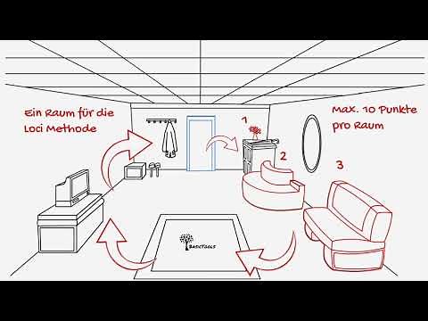 Loci Methode - Erste Schritte zum Gedächtnispalast