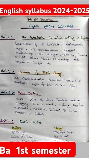 Ba 1st sem English complete syllabus 💯 📚 #english #shorts