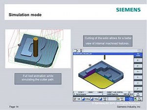 828D & 840D Advanced Milling Cycles in ShopMill and Gcode