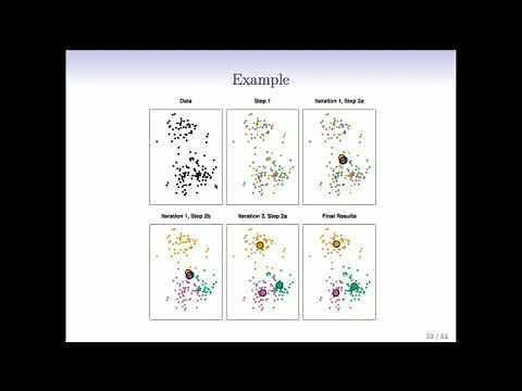 Statistical Learning: 12.3 k means Clustering