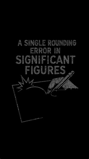 🧮 Need to round to the right number of sig figs? This calculator makes it easy to apply precision in science, math, and engineering problems. No stress, just accurate results. | Inch Calculator