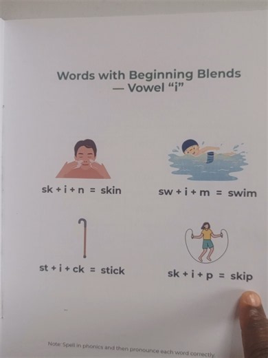 READING MADE EASY/Phonics (@userreadingmadeeasy)’s videos with original sound - READING MADE EASY/Phonics
