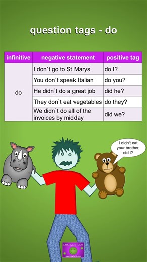 Question Tags with 'do'