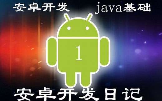 【安卓开发日记】【1】了解安卓和java语言，创建我们的第一个java程序