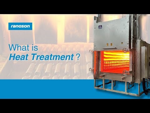 Why Heat Treatment Is Critical in Spring & Wire Form Manufacturing | Ranoson