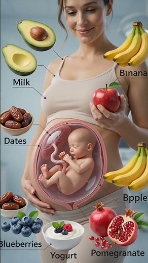 Best Foods During Pregnancy for Mom & Baby | Pregnancy Nutrition