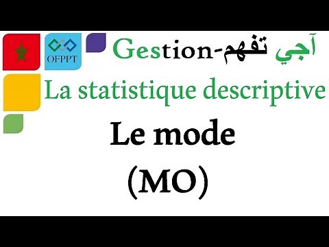 Statistique : Le mode