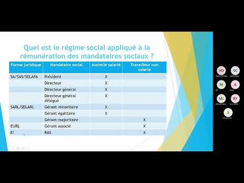 La rémunération des mandataires sociaux