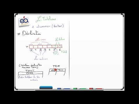 15_Algorithmics: Vector tables