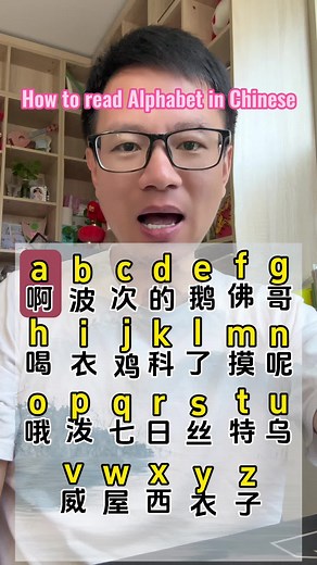 How to Read the Chinese Alphabet | Learn Mandarin Characters