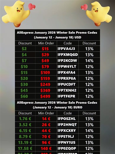 AliExpress Latest Promo Codes Updated for the January 2026 Winter Sale Promotion ! These AliExpress Promo Codes will work until January 18th, although they need to be added to your AliExpress Coupons list by applying them at checkout ! These AliExpress Discount Codes Offers higher discounts than usual so make sure to use them fast and leave a comment if they work ! #aliexpress #aliexpressfinds #aliexpresshaul #aliexpressunboxing #aliexpress1111
