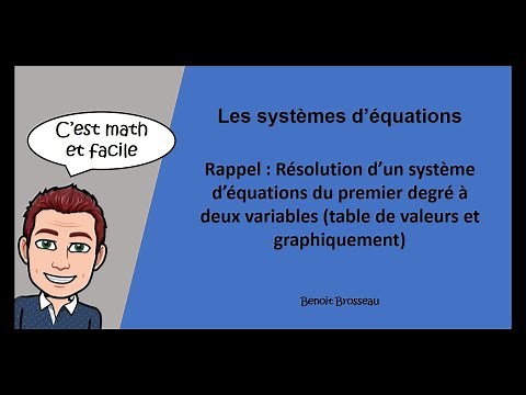 Rappel : Résolution d’un système d’équations du 1er degré (table de valeurs et graphiquement)