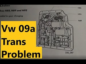 tiptronic trans problem