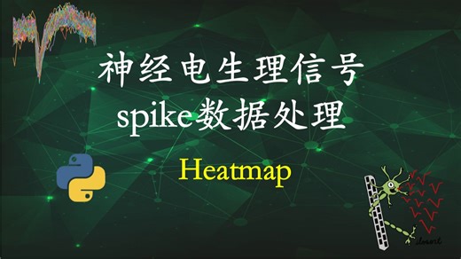 Spike Analysis 神经电生理信号处理Tutorial2：Heatmap