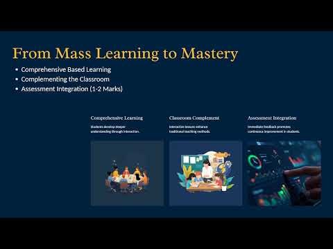 Engaging Students with Interactive Video Lessons in Flip Classroom Mode - Beyond the Front Row