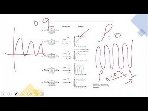 Time response analysis or 2nd order system using labview