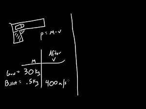Physics Lecture - 25 - Calculating Kickback Speed