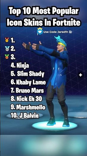 Top 10 MOST POPULAR Icon Skins In Fortnite