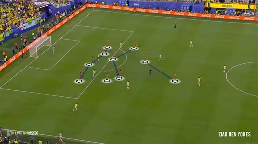 This is a remarkably cool video. Sometimes the algorithm on this site is truly amazing. A few days ago I posted asking for recommendations of follows for World Cup analysis from an analytical perspective. I didn't actually receive much in the way of direct suggestions. But the algorithm recognized what I was looking for and I've received a steady feed of great stuff like this. And, of course, the more I click on it the more good recommendations I receive of commentary I never would've received o