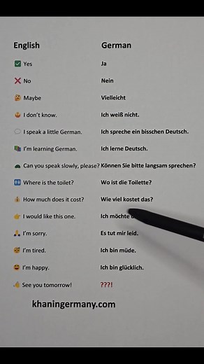 16K views · 291 reactions | German Language All Daily Use Basics #deutschkurs #deutsch #learngermanonline #deutschsprache #germanteacher | Khan in Germany | Facebook