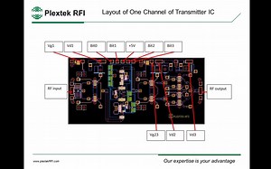 [ADS][MMIC设计][IC设计]为5G前端设计的具有内置相位控制的4通道28GHz功率放大器[5G通信][微波、毫