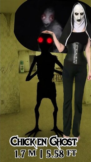 The Real Size of Trevor Henderson Creatures