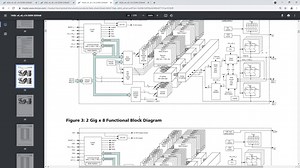 The differences between X16 X8 and X4 DDR4 memory chips explained quickly.