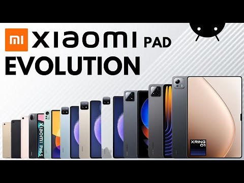 Evolution of Xiaomi mi Pad | History Of Xiaomi Pad