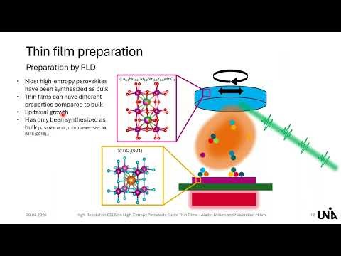 High-resolution EELS on high entropy perovskite oxide thin films