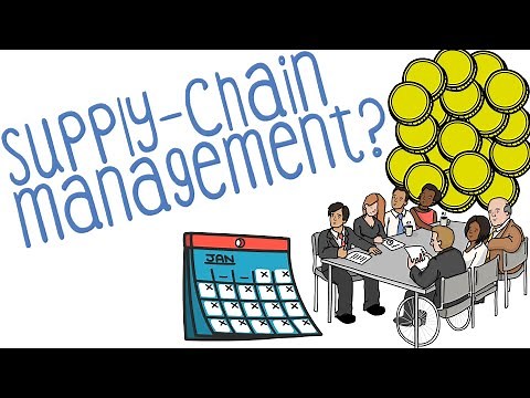 Supply-Chain-Management - einfach erklärt!