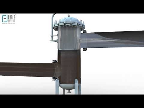 Basket Filter Manufacturer Filter Housing Filter Systems & More