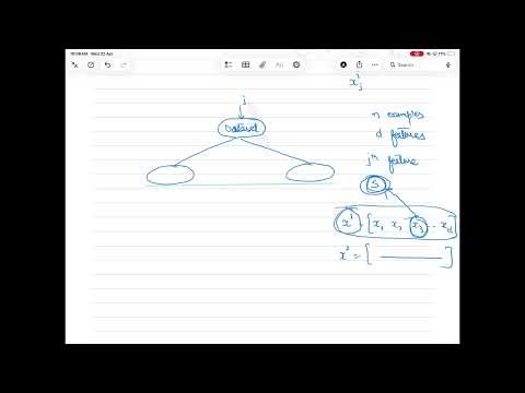Lecture 30 | Decision Trees | Regression Tree | Introduction | Loss
