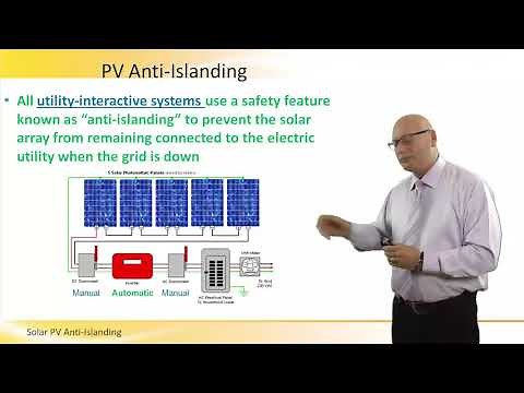Solar PV - Anti Islanding Safety Feature