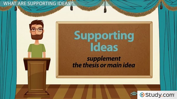 Supporting Ideas of a Speech: Development, Selection and Characteristics