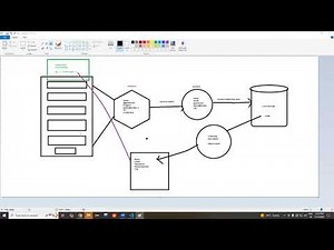 JavaScript Lecture -25.2