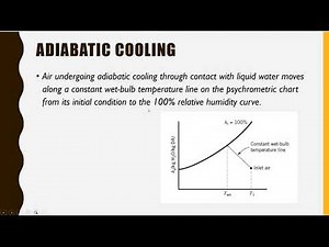 Lec # 8-6: Adiabatic Cooling