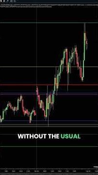 Smartbarorbprov1 simplify your trading charts #trading #stockmarket #trader #stocks #bitcoin #forex