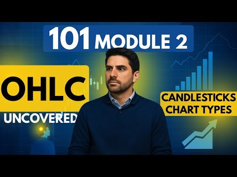 Candlesticks & OHLC — Read Charts Like a Pro (Trading Module 2 · Ch 1)