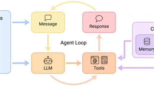 nanobot-AI助手安装教程和注意事项