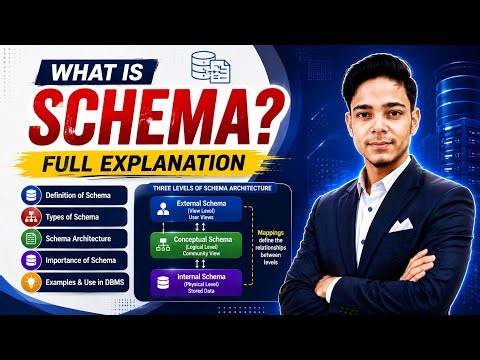 What Is Schema? Full Explanation | Schema In DBMS | Schema In Database Management System