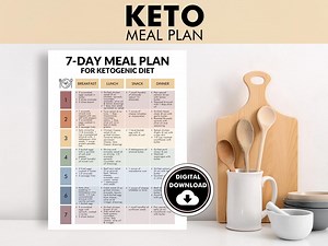 Keto Diet Meal Plan, 7-day Keto Diet Plan, Ketogenic Diet Meal Plan, Beginner Keto Meal Planner, Simple, One Page Printable PDF, 7 Day Menu - Etsy