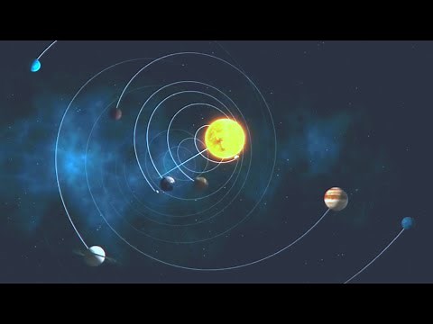 How the solar system really moves?