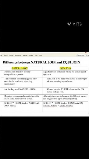 difference between natural join and Equi Join #mysql #sql #sqljoins #viral #mysqltutorials #rdbms