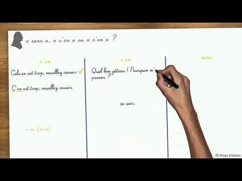 « sans », « s'en » ou « c'en » ? | L'orthographe avec Projet Voltaire