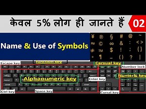 Keyboard Symbols Full Guide | All Symbols Keys Explanation With Examples | Typing Beginners Hindi