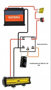 🔥 Instalación profesional para tu barra LED: segura, limpia y potente ⚡ ¿Tu barra LED parpadea, se apaga sola o no ilumina como debería? 🤔💡 Muchos no lo saben, pero la instalación lo es TODO… 👇 Al activar el interruptor, la corriente viaja desde la batería pasando por el fusible, el relé y el condensador para darle a tu barra LED una potencia limpia, estable y sin riesgos. ⚡🔧 ✔️ Fusible que protege el sistema ✔️ Relé que maneja la alta corriente ✔️ Condensador que evita picos y parpadeos ✔️