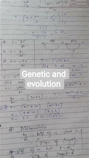 jee physics, neet physics, electrostatics formulas, physics formula sheet, class 12