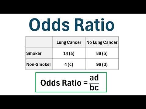 How to Calculate an Odds Ratio